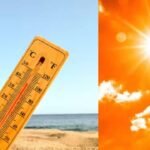 Kerala UV Index Alert